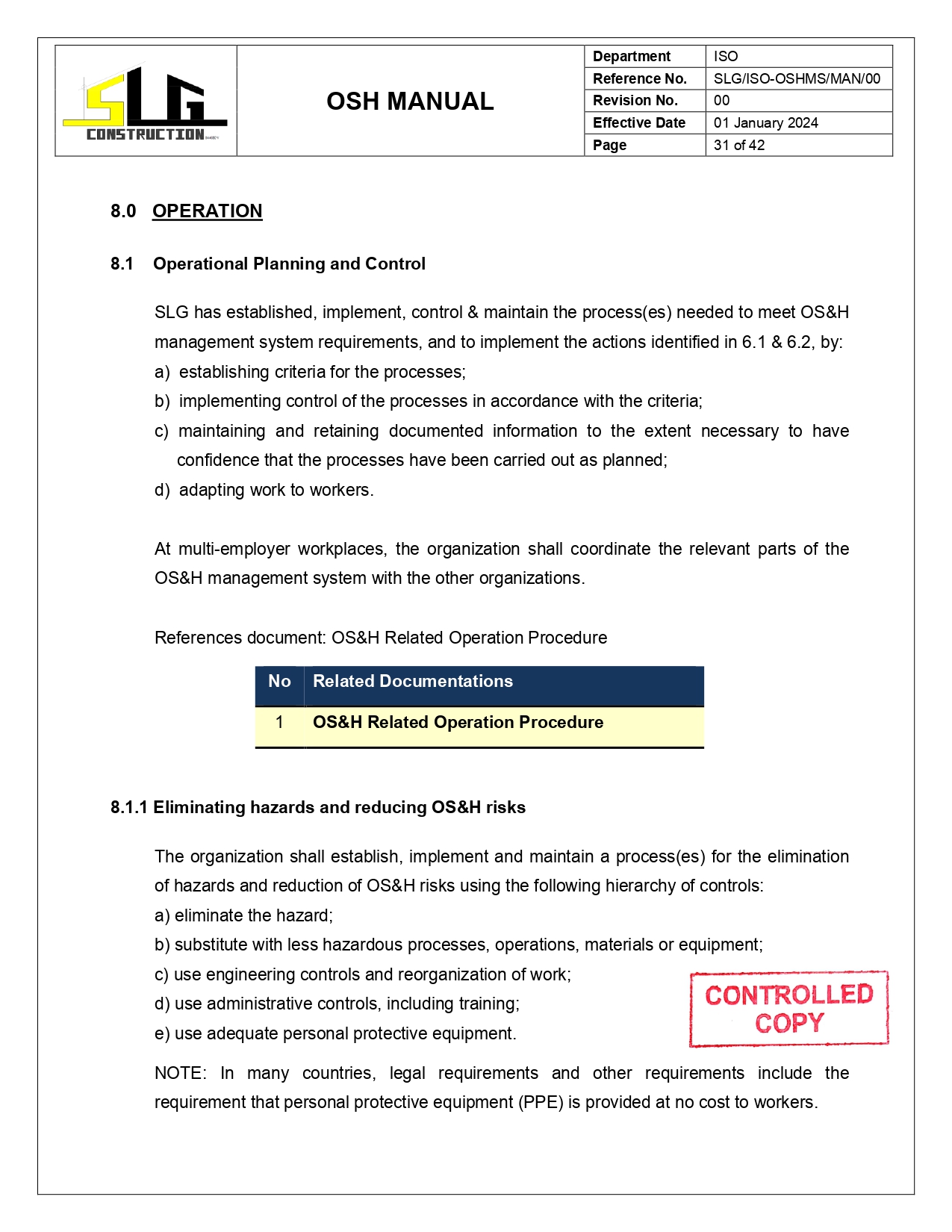 OSH Manual Page 33